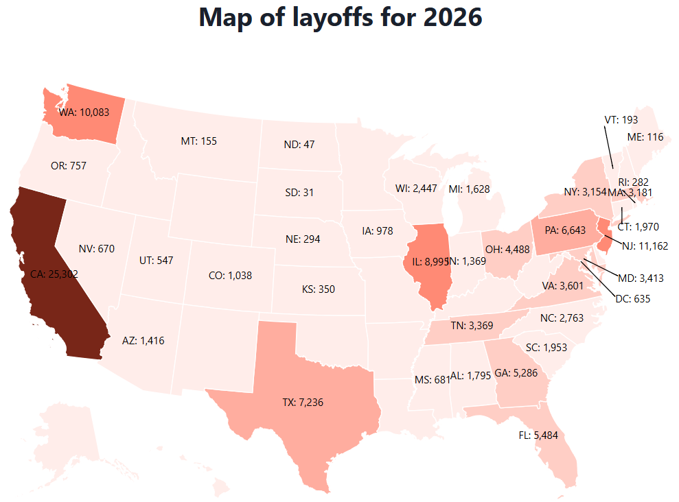 2026 Layoffs WARN
