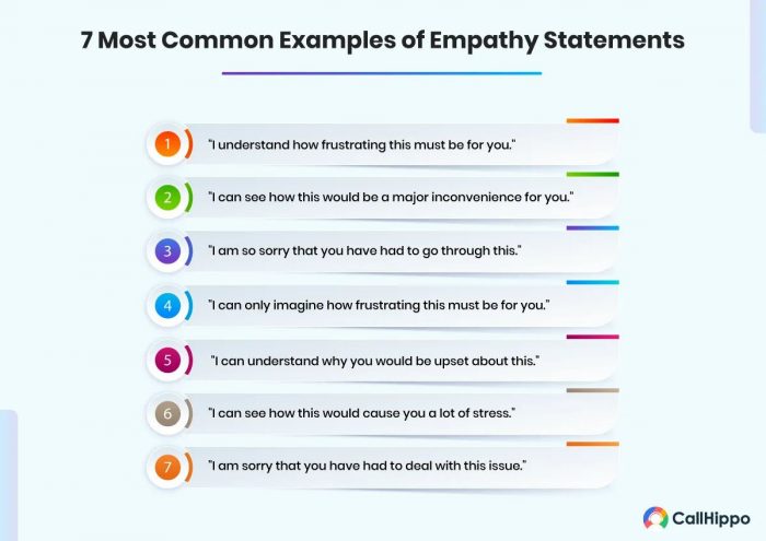 Common Examples of Empathy Statements