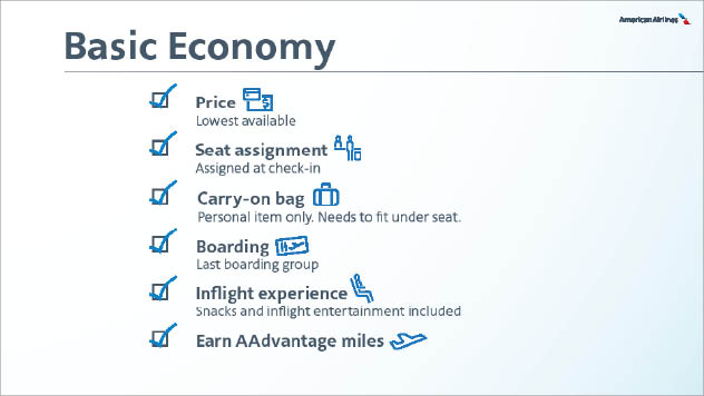 Source: American Airlines