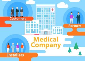 Big - Automation of Standard CRM System for Medical Company