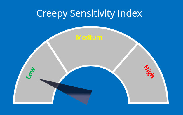 creepy index