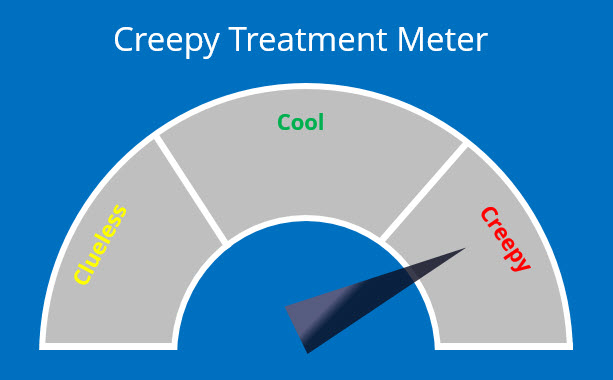 creepy meter