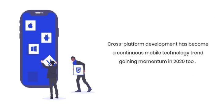Cross-platform development has become a continuous mobile technology trend gaining momentum in 2020 too .
