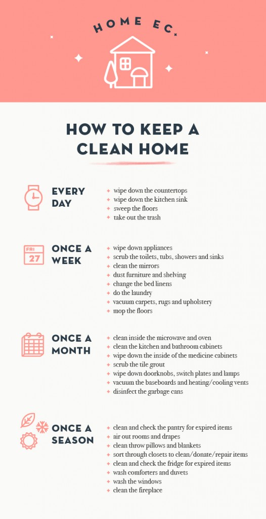 HomeEc.-How-To-Keep-A-Clean-Home2