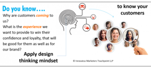 Service design thinking, Marketing and design thinking