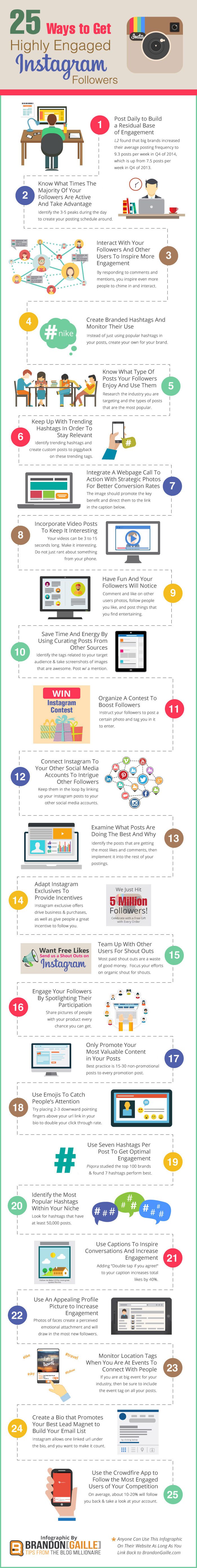 Instagram-Marketing-Infographic-v2