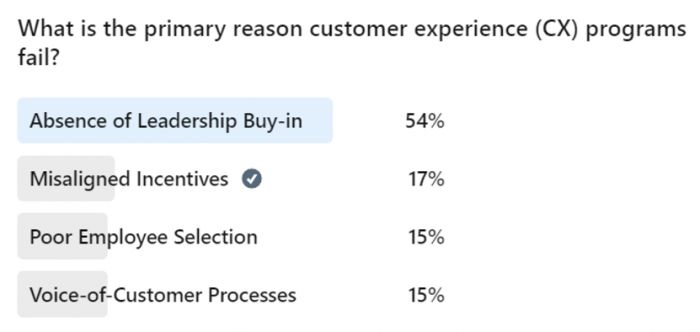Customer Experience Buy-in