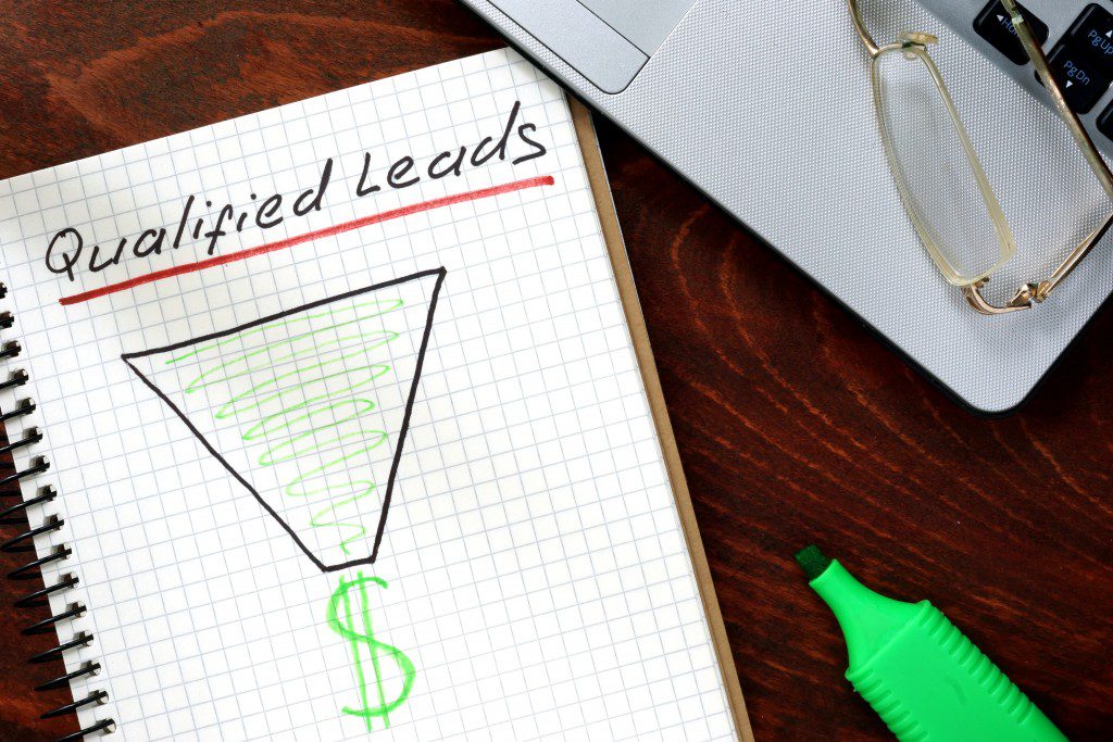 Qualified Leads Sales Funnel 