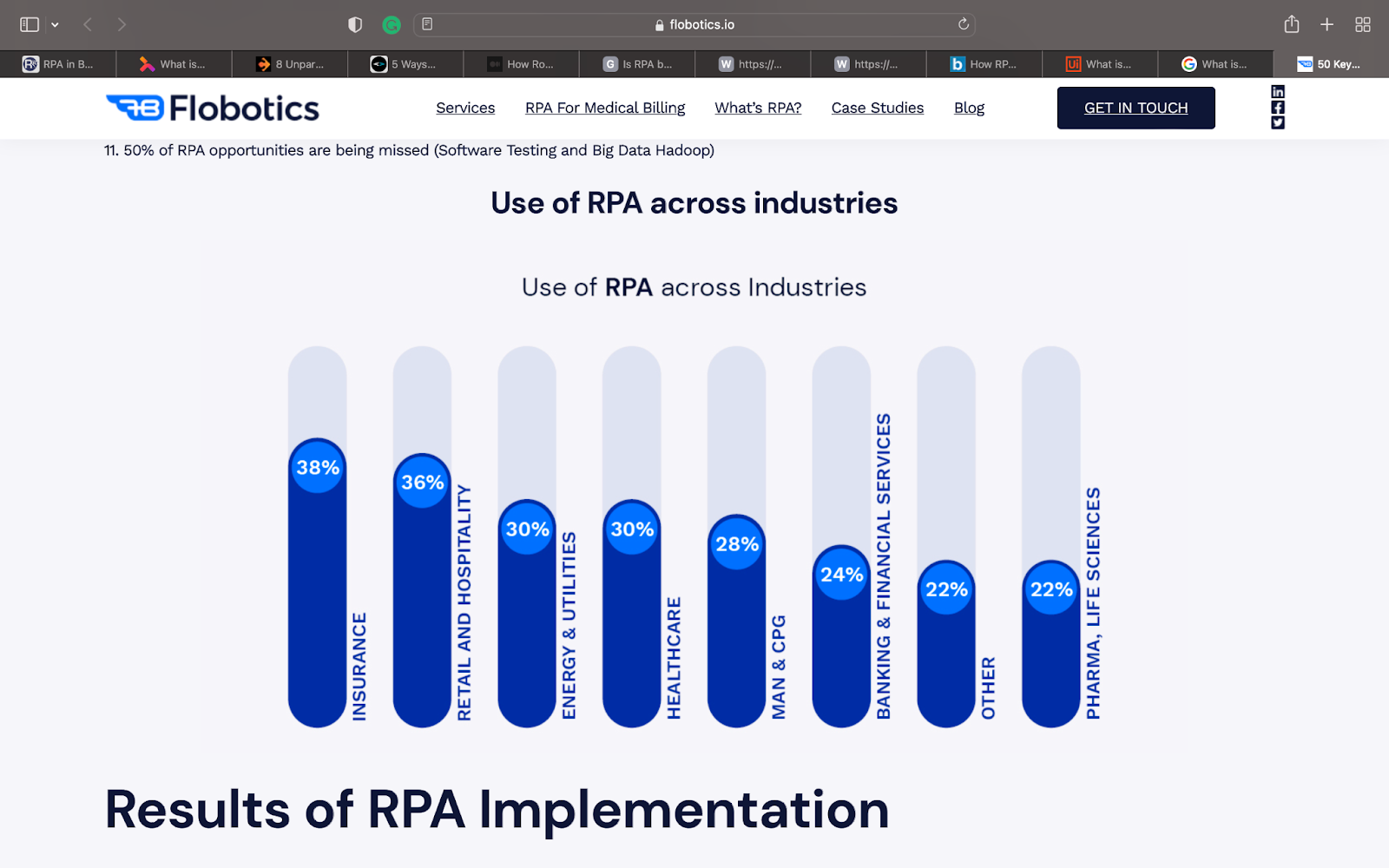 RPA use cases stats