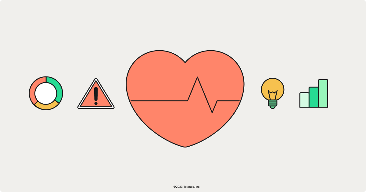 Stop Churn With A Cardiogram