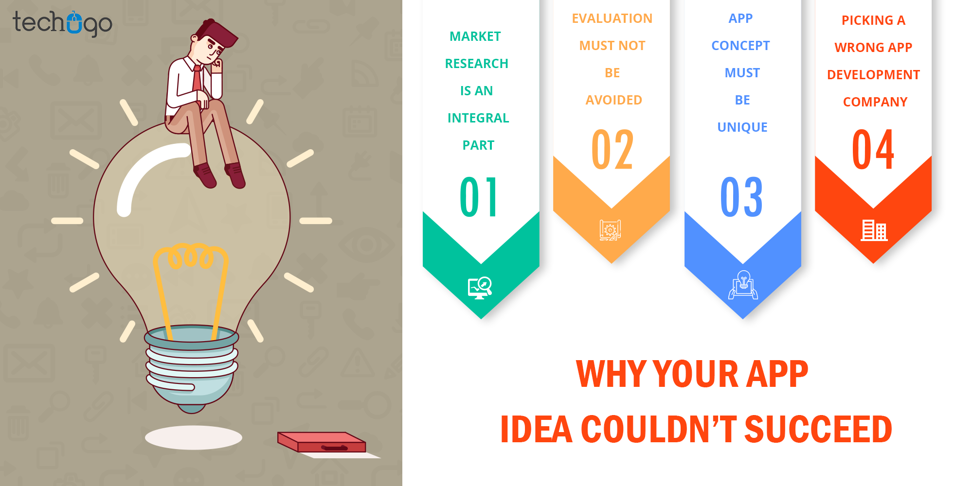 WHY YOUR APP IDEA COULDN’T SUCCEED