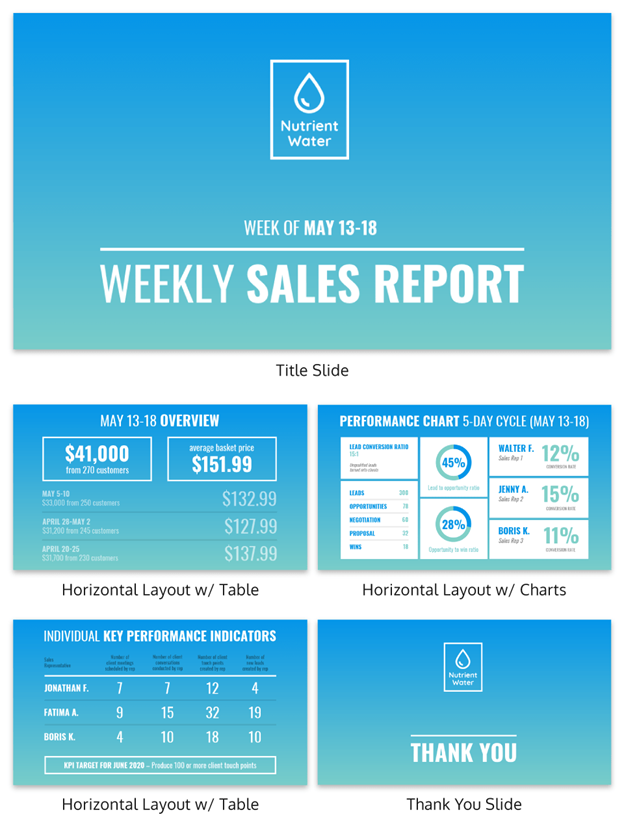 Weekly_Sales_Report_Venngage