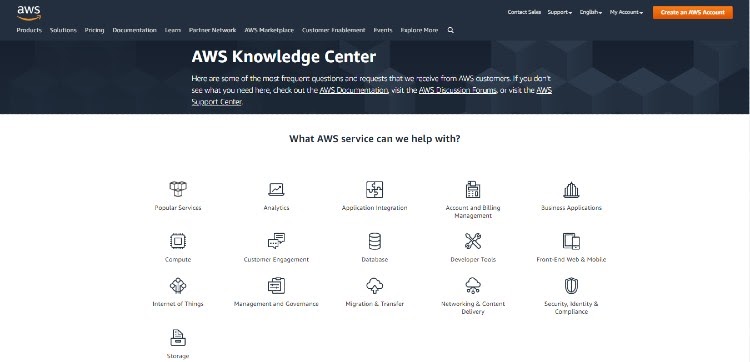 Amazon Knowledge Base