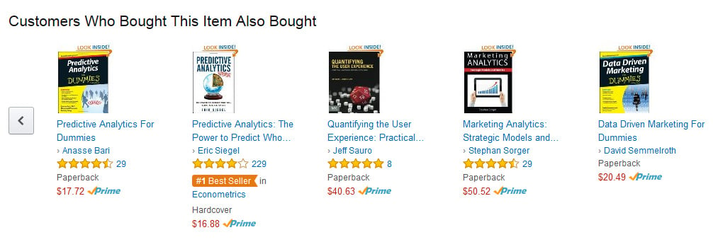 amazon suggestion for better personalization
