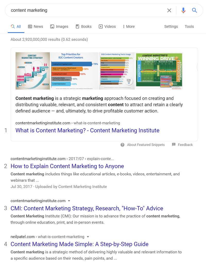 content marketing Google search