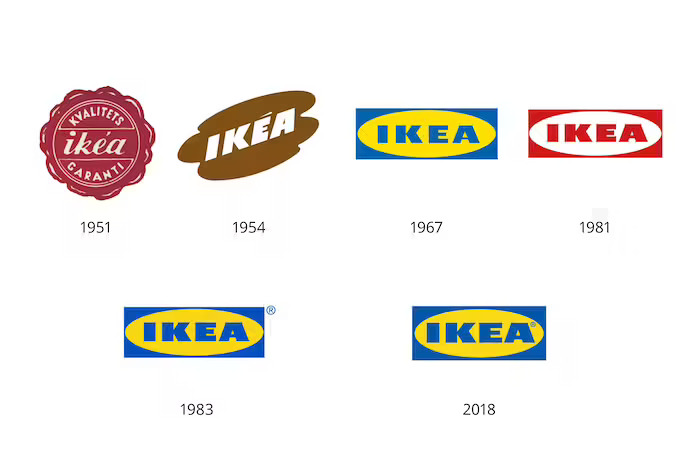 ikea-logos-through-the-years