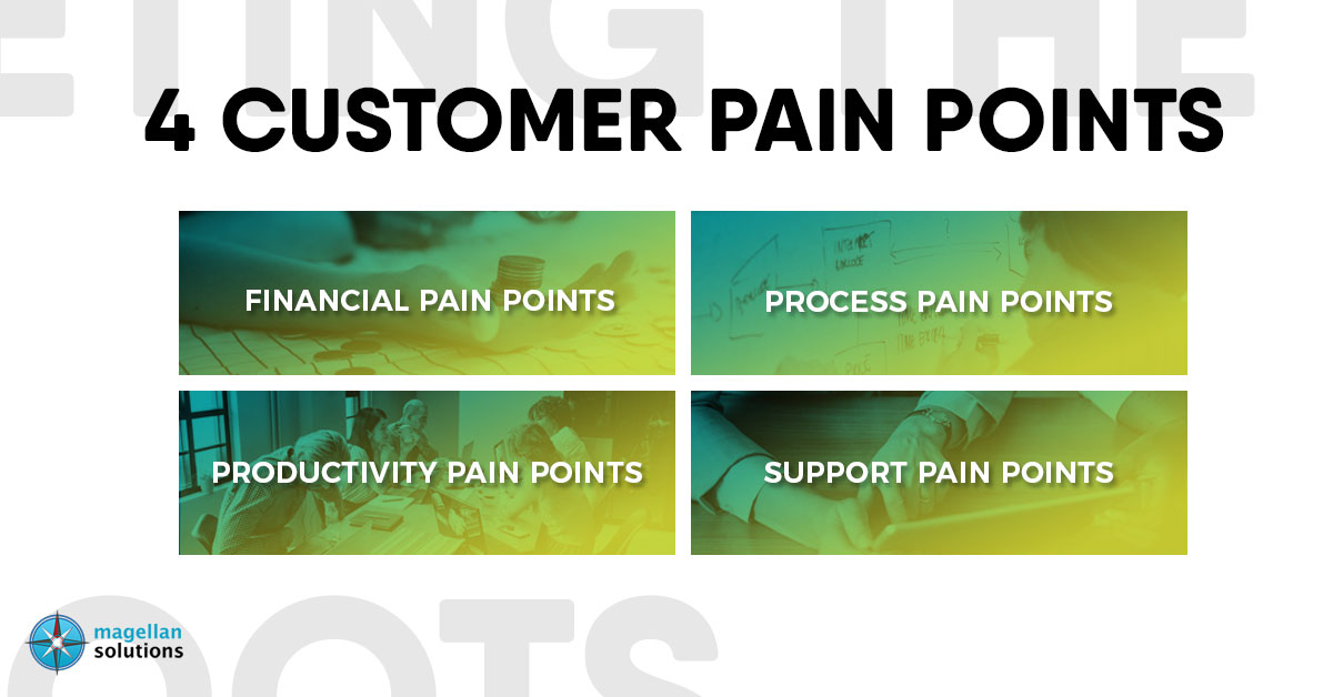 customer pain points