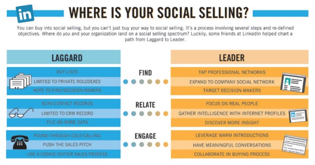 me_social_selling2