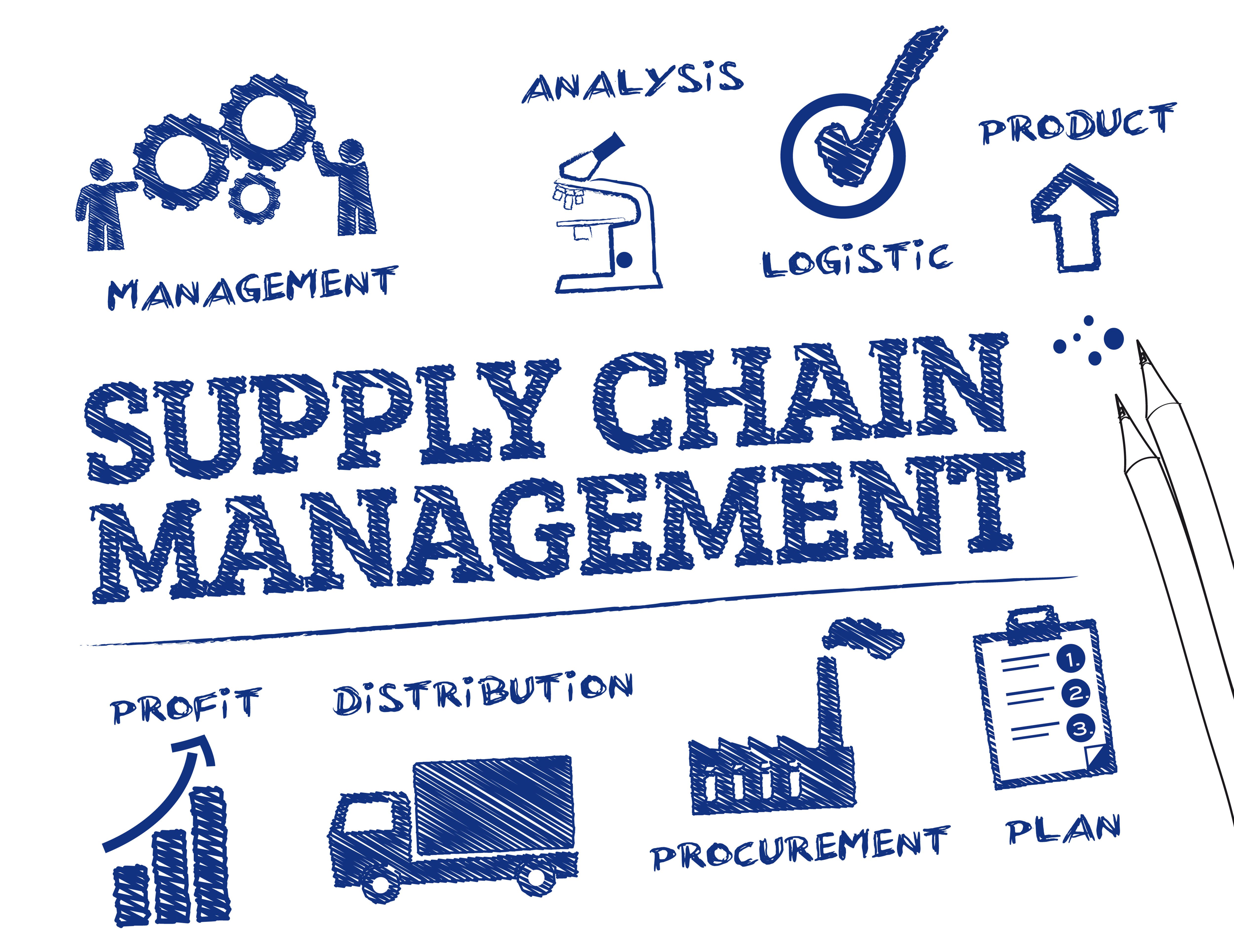 Supply Chain 