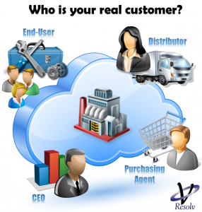 who is your real customer